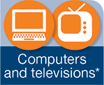 Computers and television - CRC