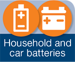 Household and car batteries - CRC